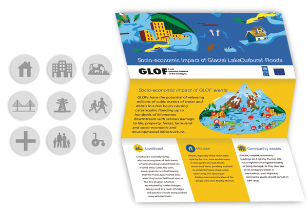 GLOF brochure design-4