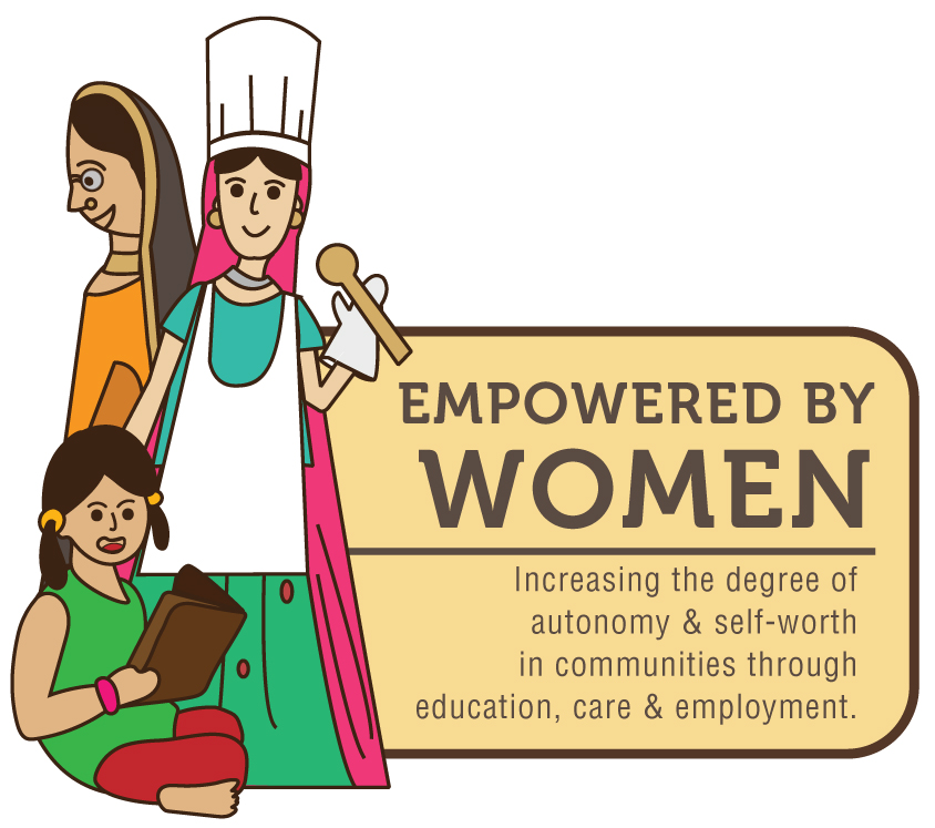 Empowered by Women